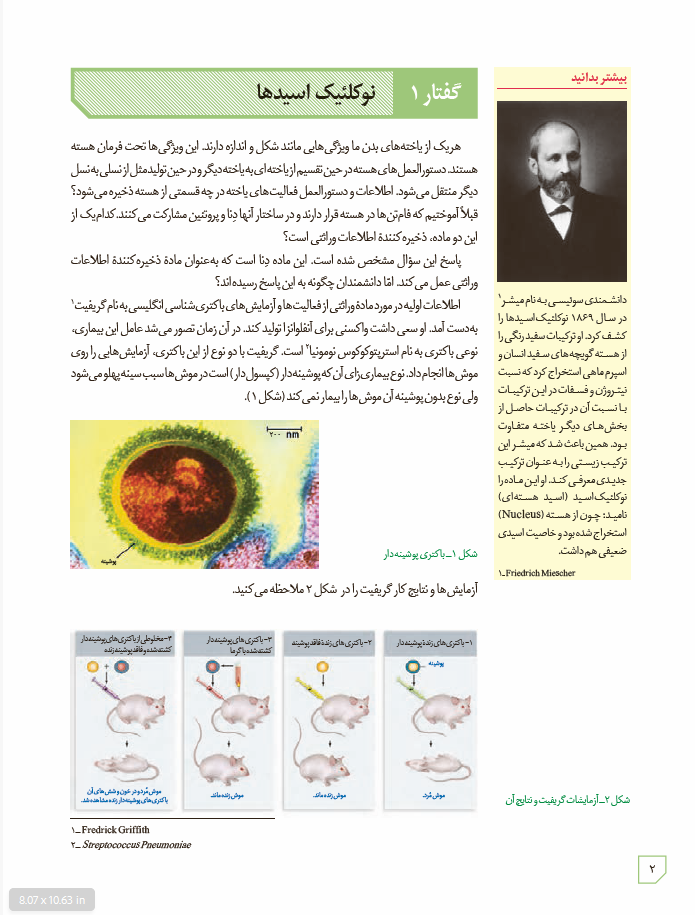 زیست شناسی 3 - پایۀ دوازدهم - دورۀ دوم متوسطه - فصل 1- مولکول های اطلاعاتی - گفتار 1 - نوکلئیک اسیده