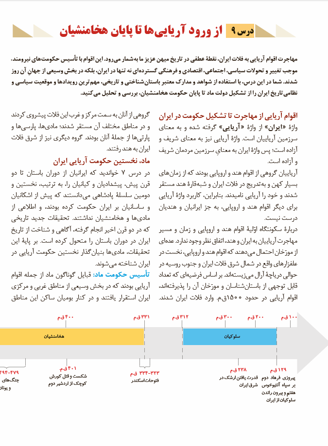 درس 9: از ورود آریایی ها تا پایان هخامنشیان | فصل سوم: ایران در عصر باستان؛ سرآغاز هویت ایرانی