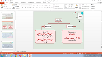 پاورپوینت درس 4 جامعه شناسی 3 پایه دوازدهم کنش اجتماعی