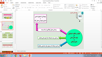 پاورپوینت درس 5 جامعه شناسی 3 پایه دوازدهم معنای زندگی