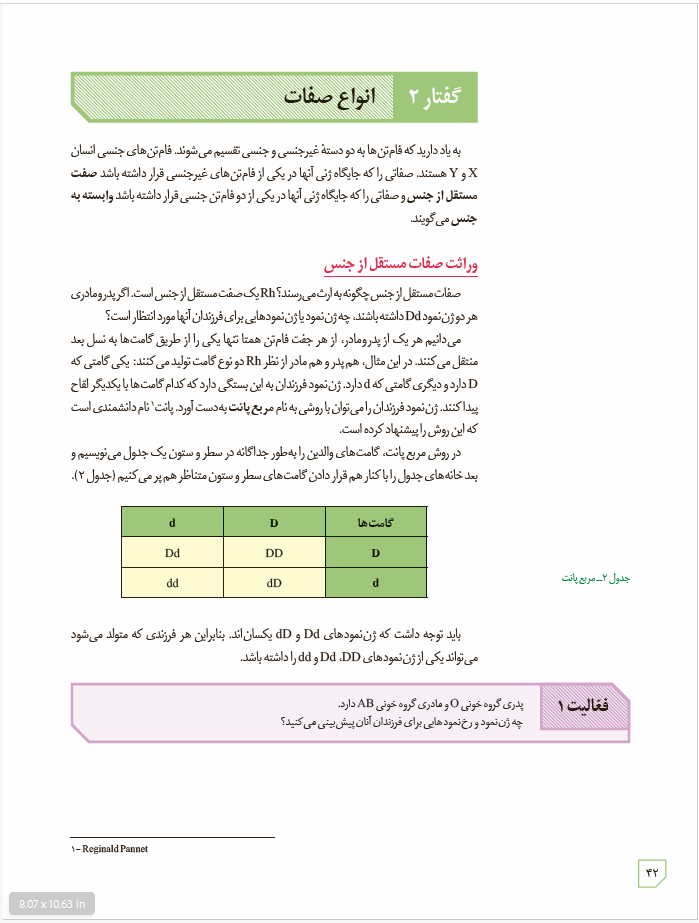 زیست شناسی 3 - پایۀ دوازدهم - دورۀ دوم متوسطه: فصل 3- انتقال اطلاعات در نسل ها : گفتار 2 – انواع صفا