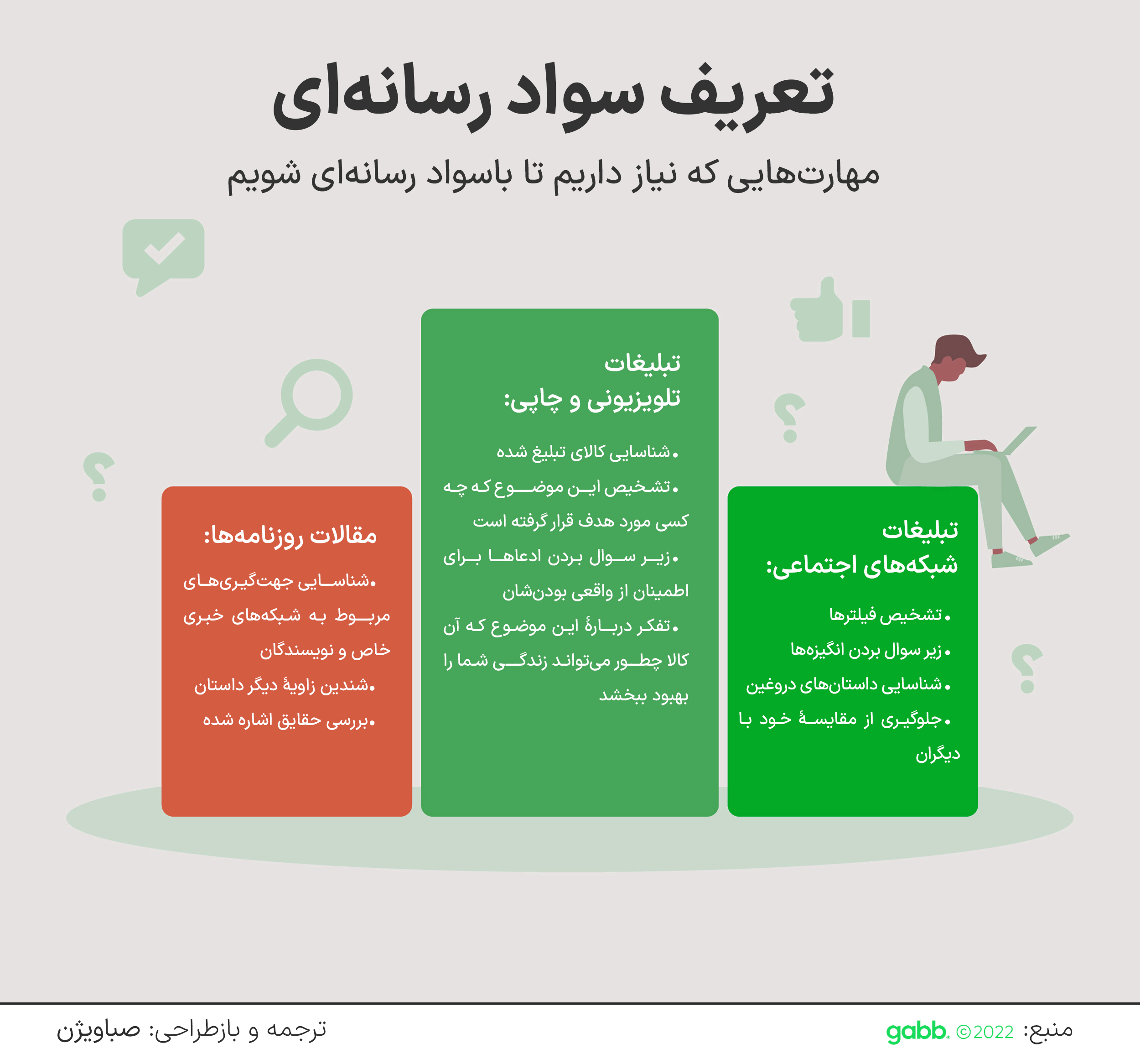 پاورپوینت درس دهم تفکر و سواد رسانه ای ( بازی گردانان بزرگ)