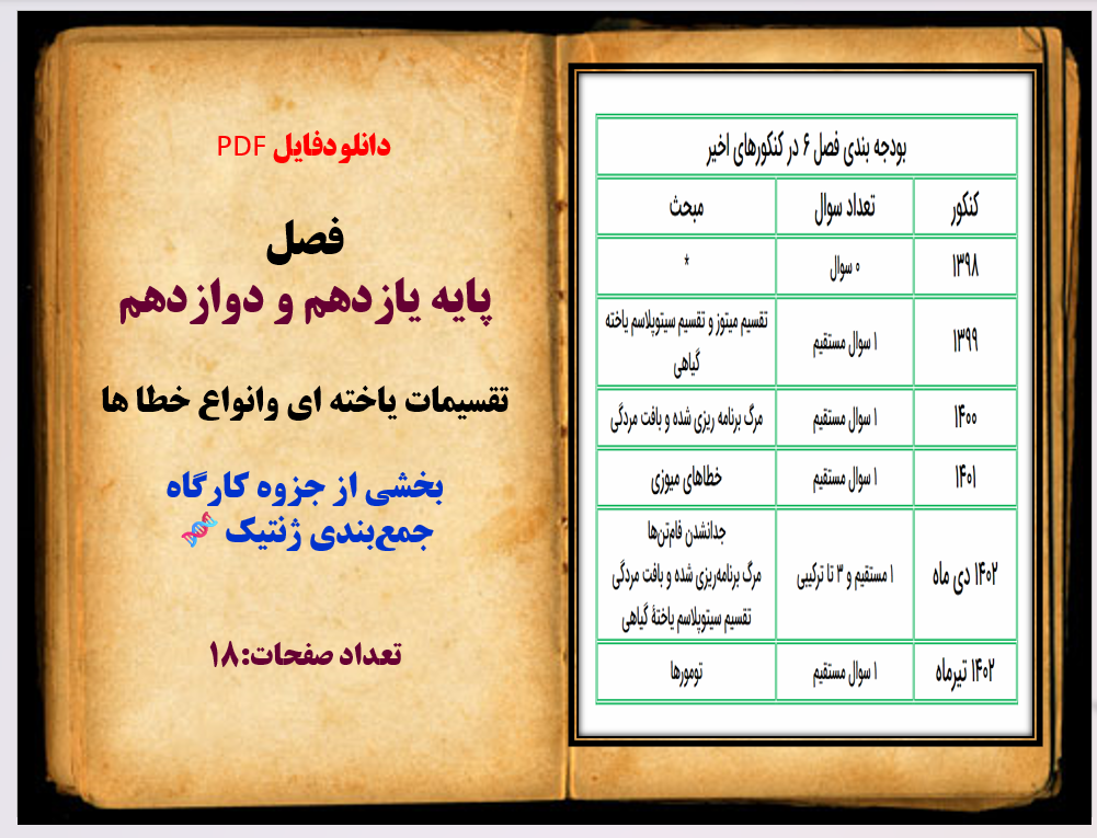 تقسیمات یاخته ای وانواع خطا ها بخشی از جزوه کارگاه جمع بندی ژنتیکفصل پایه یازدهم و دوازدهم