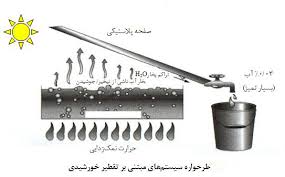 تحقیق در مورد تهيه آب شيرين از آب دريا