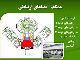 دانلود پاورپوینت تحلیل بیمارستان (نمونه های خارجی)