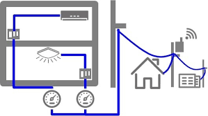 پاورپوینت انتقال اطلاعات از طریق خطوط برق