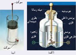 پاورپوینت فیزیک (2) تجربی تحقیق در مورد بطری لیدن (ppt) 11 اسلاید