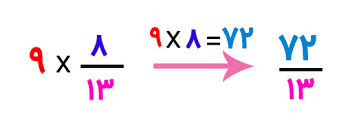 پاورپوینت ضرب عدد صحیح در کسر (ppt) 11 اسلاید